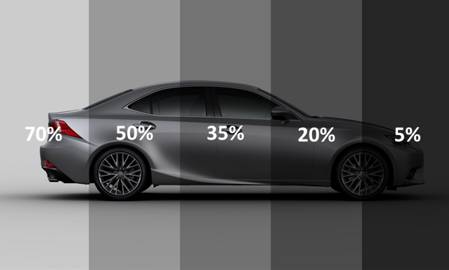 Image result for window tinting